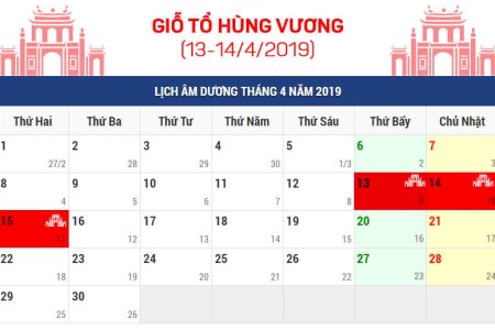 Giỗ tổ Hùng Vương và lễ 30/4 – 1/5 được nghỉ như thế nào?