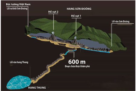 Khám phá bí ẩn dưới đáy Sơn Đoòng